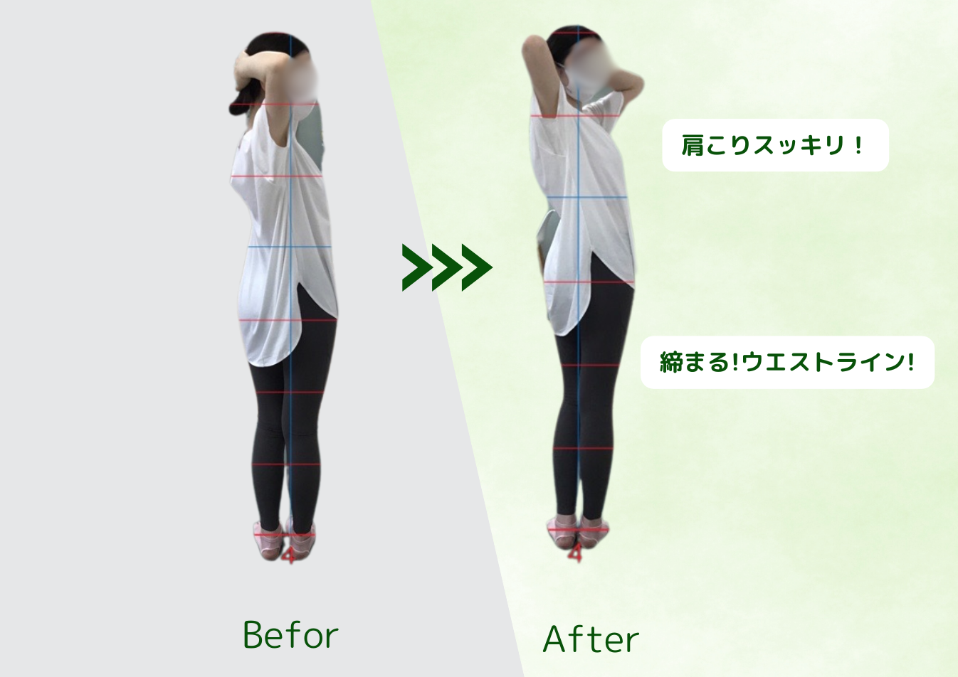 体の使い方の変化
